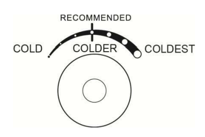 Avanti-FF18B-Series-Frost-Free-Refrigerator-3