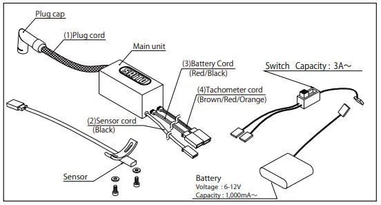 SAITO FG-21 Gasoline Engine - FIG1