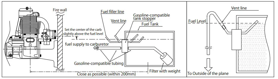 SAITO FG-21 Gasoline Engine