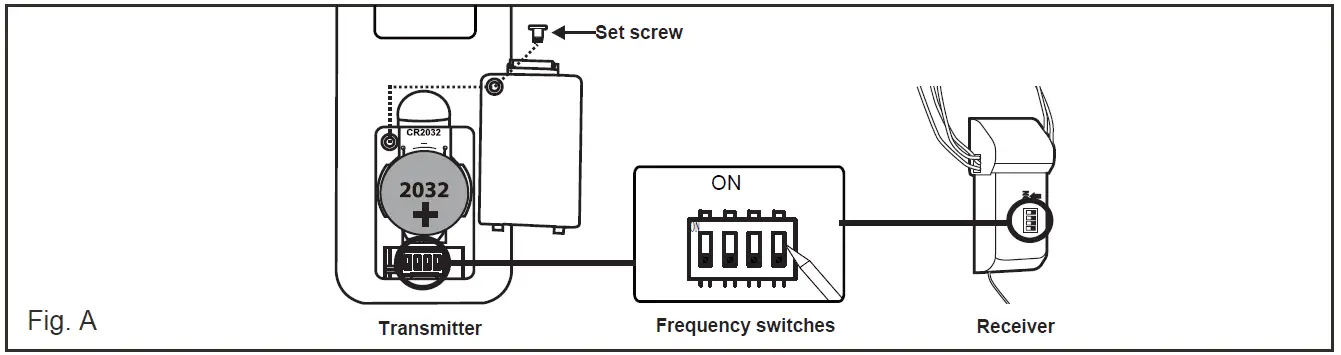 HINKLEY-980045-3-Speed-Fan-and-Light-Remote-Control-with-Receiver-FIG-1