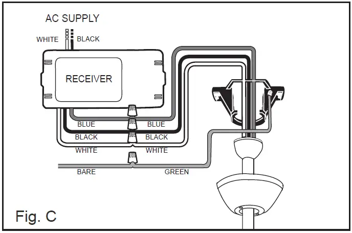 HINKLEY-980045-3-Speed-Fan-and-Light-Remote-Control-with-Receiver-FIG-3