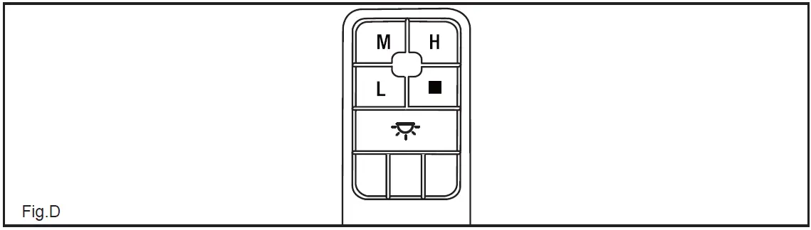 HINKLEY-980045-3-Speed-Fan-and-Light-Remote-Control-with-Receiver-FIG-4