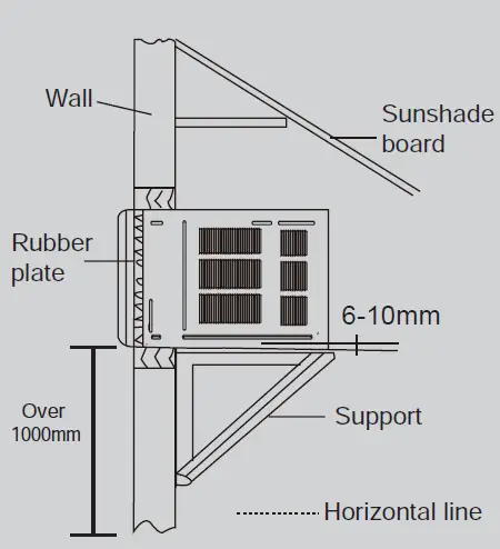 Rasonic-RC-S240H-Window-Type-Air-Conditioner-fig-10