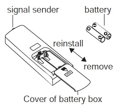 Rasonic-RC-S240H-Window-Type-Air-Conditioner-fig-23