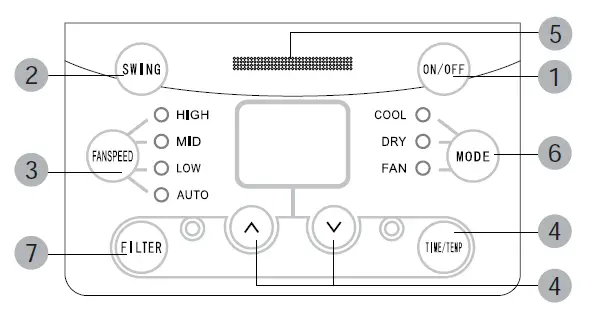 Rasonic-RC-S240H-Window-Type-Air-Conditioner-fig-24