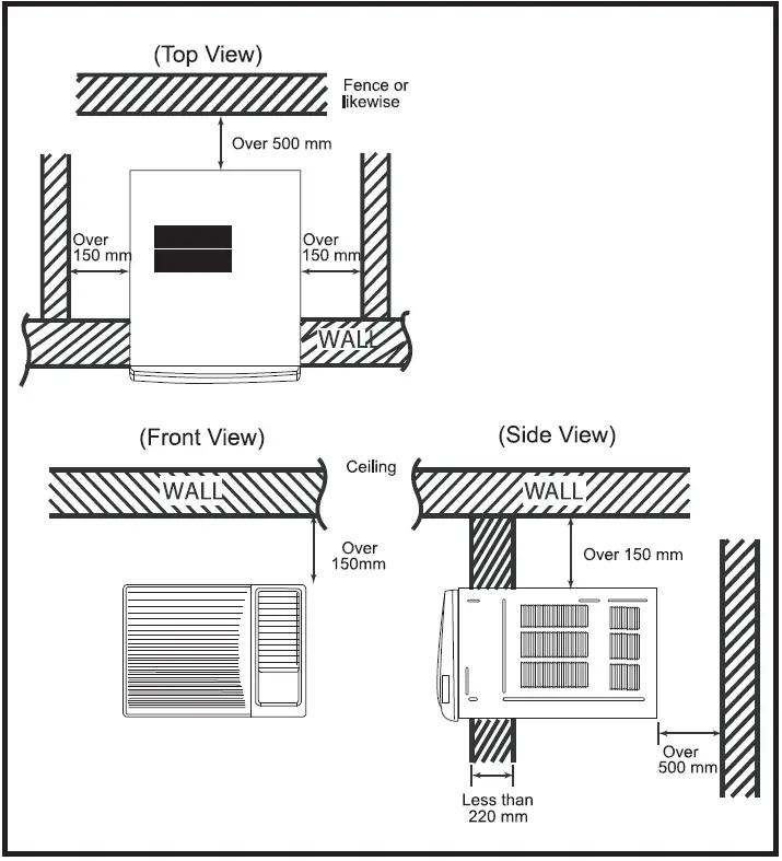 Rasonic-RC-S240H-Window-Type-Air-Conditioner-fig-9