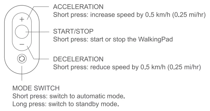KING-SMITH-WPA1F-Pro-Walking-Pad-FIG-16