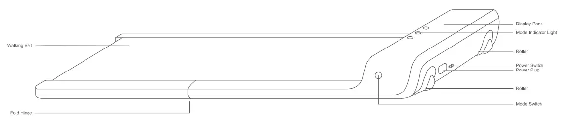 KING-SMITH-WPA1F-Pro-Walking-Pad-FIG-3