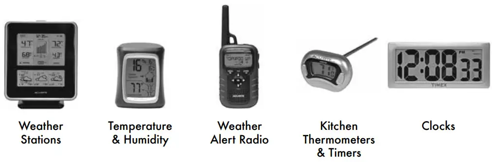 AcuRite 02074 Weather Station - phone