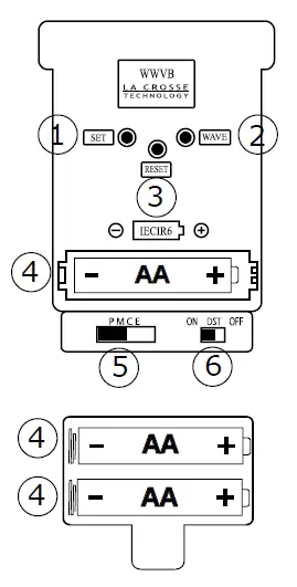 LA-CROSSE-TECHNOLOGY-WT-3143AX1-14 inch-Atomic-Wall-Clock-fig-1