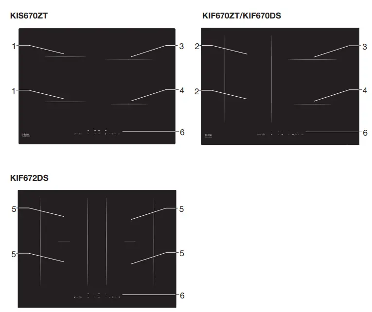 ETNA-KIS670ZT-Induction-Hob-FIG-1