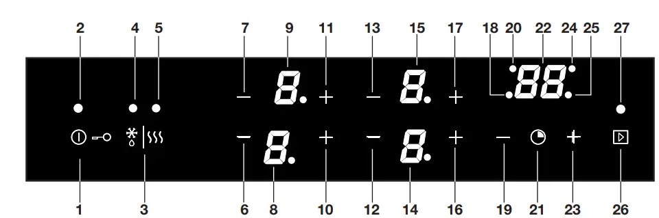 ETNA-KIS670ZT-Induction-Hob-FIG-4