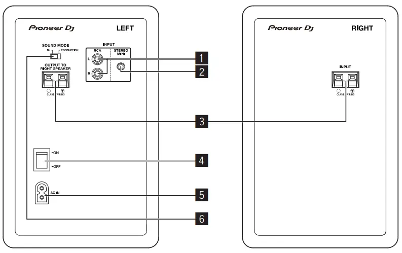 Pioneer-DJ-DM-40D-Active-Monitor-Speaker-2