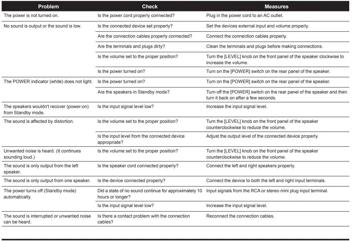 Pioneer-DJ-DM-40D-Active-Monitor-Speaker-8