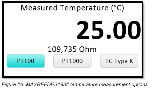 ANALOG DEVICES MAXREFDES183 Portable Precision Calibrator - 16