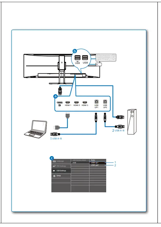 PHILIPS 498P9 Brilliance High Performance QHD Display -- 2