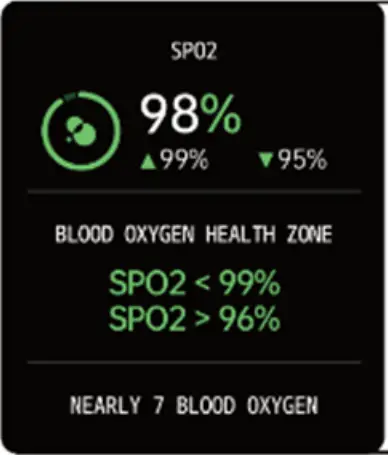 VIVAX Life Pro Smart Watch - fig 10