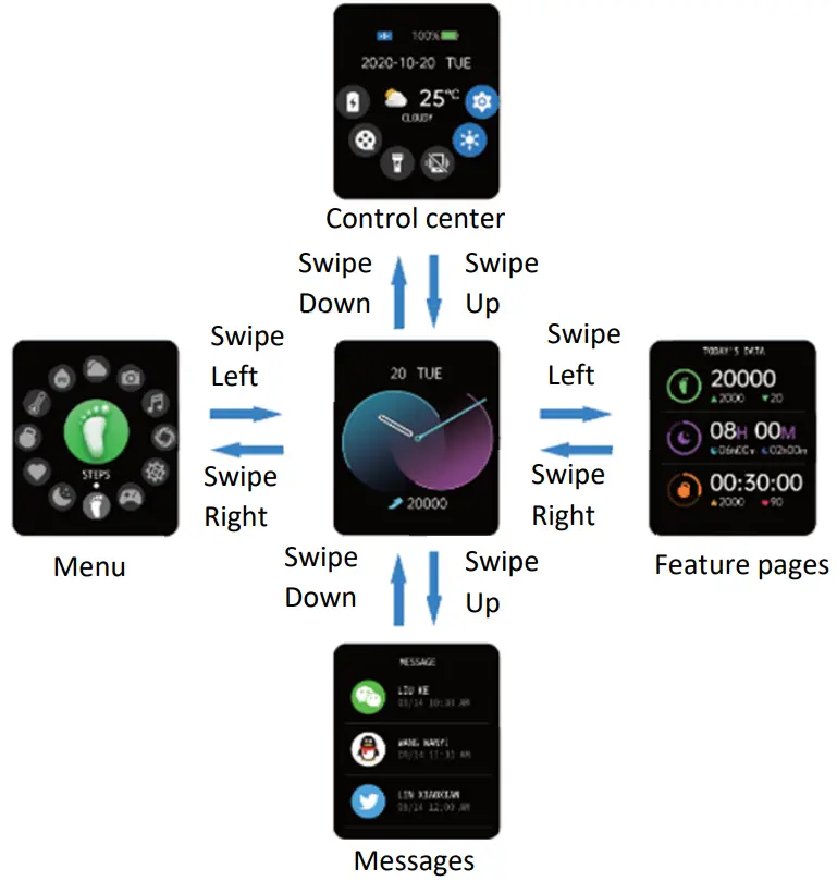 VIVAX Life Pro Smart Watch - fig 4