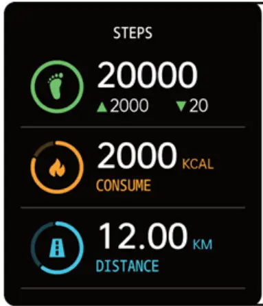 VIVAX Life Pro Smart Watch - fig 5