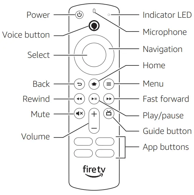 Fire TV Cube B07KGVB6D6 Hands Free Streaming - Alexa Voice Remote