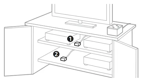 Fire TV Cube B07KGVB6D6 Hands Free Streaming - place the