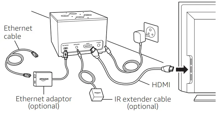 Fire TV Cube B07KGVB6D6 Hands Free Streaming - your Fire TV Cube