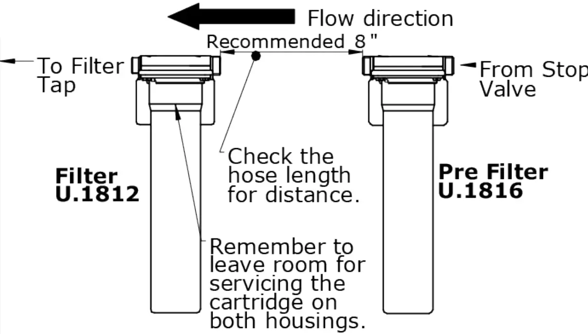 PERRIN ROWE ROHA1635LMSTN2 Lonian Two Hole Bench Mounted Mixer - fig 2