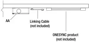 Linking LED Fixtures