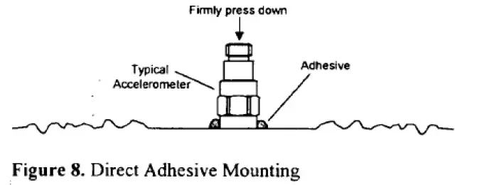 IMI-SENSORS-628F01-Precision-Quartz-Industrial-ICP-Accelerometer-09