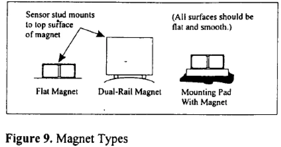IMI-SENSORS-628F01-Precision-Quartz-Industrial-ICP-Accelerometer-10