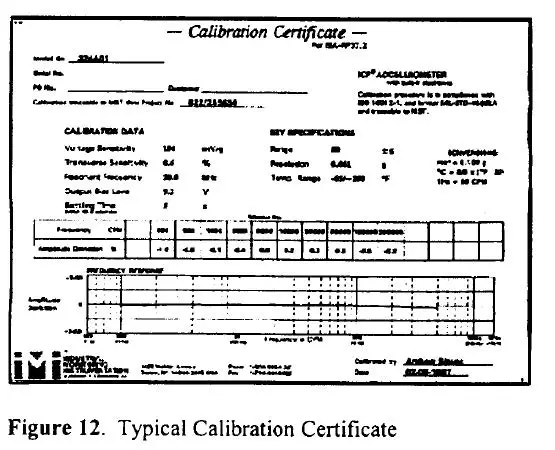 IMI-SENSORS-628F01-Precision-Quartz-Industrial-ICP-Accelerometer-14