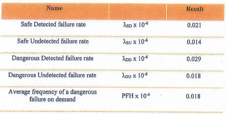 IMI-SENSORS-628F01-Precision-Quartz-Industrial-ICP-Accelerometer-17