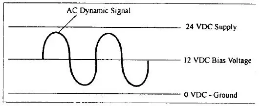 IMI-SENSORS-628F01-Precision-Quartz-Industrial-ICP-Accelerometer-20