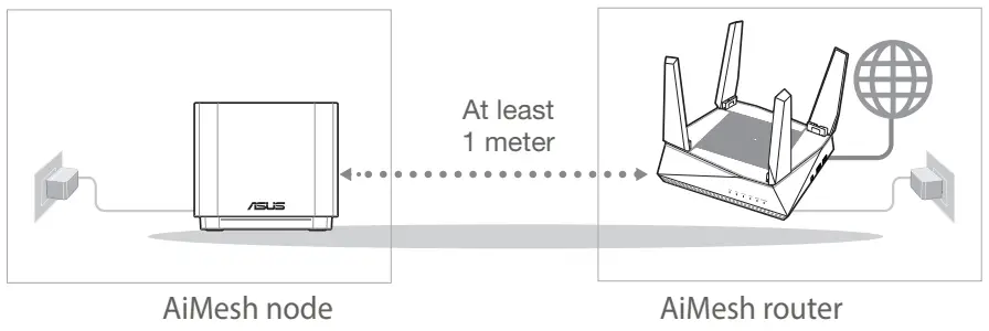 ASUS ZenWiFi XD4 Plus AX1800 1 Pack White - Prepare