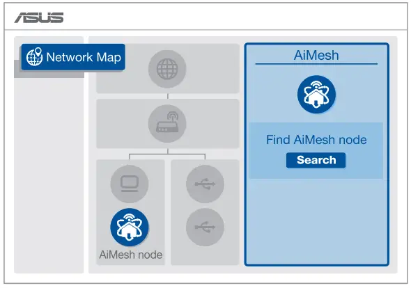 ASUS ZenWiFi XD4 Plus AX1800 1 Pack White - extending AiMesh
