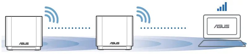 ASUS ZenWiFi XD4 Plus AX1800 1 Pack White - router and node