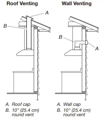 KitchenAid KVWC958KSS 48 Inch Commercial Style Wall Mount Range Hood - Fig 3