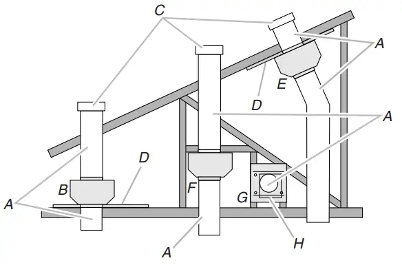 KitchenAid KVWC958KSS 48 Inch Commercial Style Wall Mount Range Hood - Fig 4