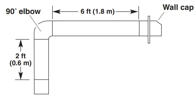 KitchenAid KVWC958KSS 48 Inch Commercial Style Wall Mount Range Hood - Fig 5