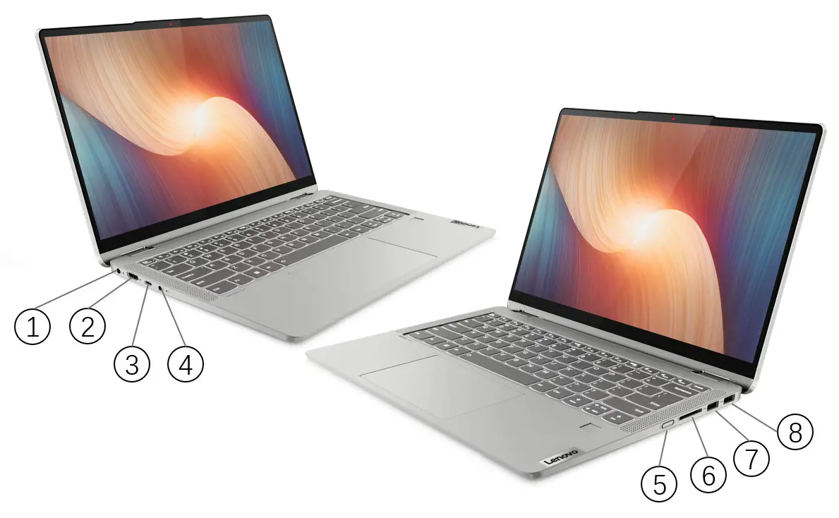 Lenovo IdeaPad Flex 5 14IAU7 - Product Overview 1