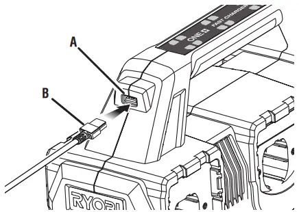 RYOBI-PCG006-ONE+18V-6-Port-Fast-Charger-FIG-3
