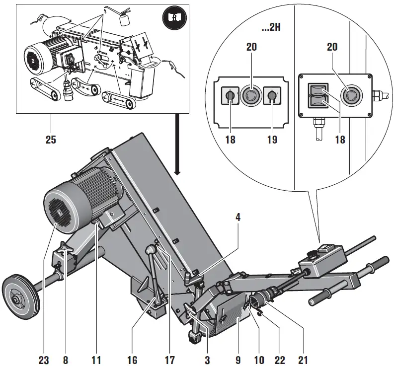 Fein GIMS75 GIMS 75 2H Mobile Drive Unit 03