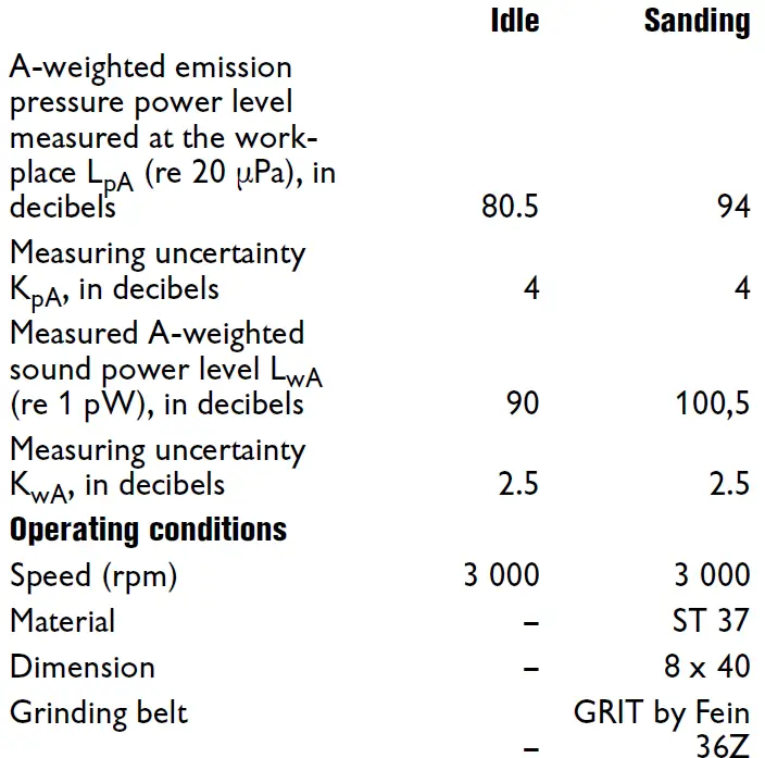 Fein GIMS75 GIMS 75 2H Mobile Drive Unit 41
