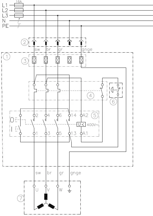 Fein GIMS75 GIMS 75 2H Mobile Drive Unit 43