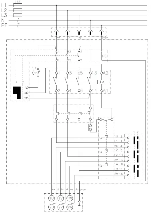 Fein GIMS75 GIMS 75 2H Mobile Drive Unit 45