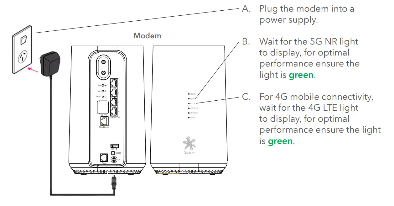Spark 5G Smart Modem - modem to power