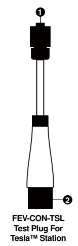 Operation Elements and Connectors
