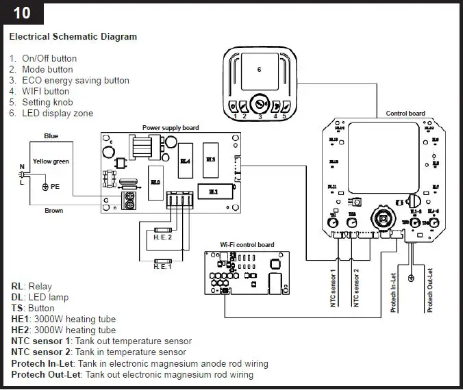 ARISTON-3626324-Electric-Water-Heaters-22