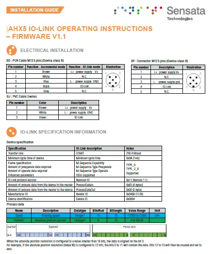 Sensata-AHX5-IO-LINK-Firmware-V1-1-product-image
