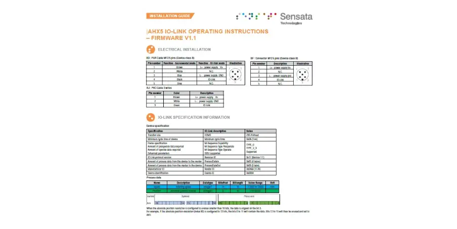 Sensata Dhx5 Io-link Industrial Automation Bottlenecks Instruction Manual Sensata Dhx5 Io-link Industrial Automation Bottlenecks Instruction Manual
